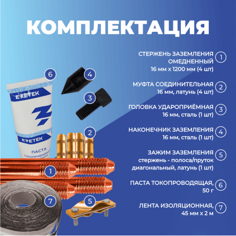 Электрод заземления EZ — 3 (3 метра, 14 мм, 2 х 1500 мм) Электрод заземления EZ — 3 (3 метра, 14 мм, 2 х 1500 мм)