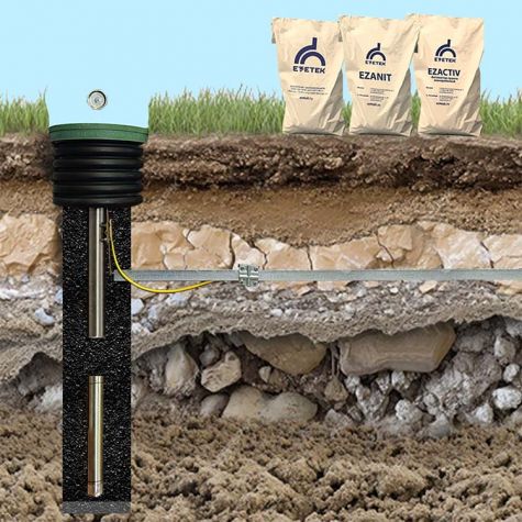 Комплект электролитического заземления EZ – 6 В Комплект электролитического заземления EZ – 6 В