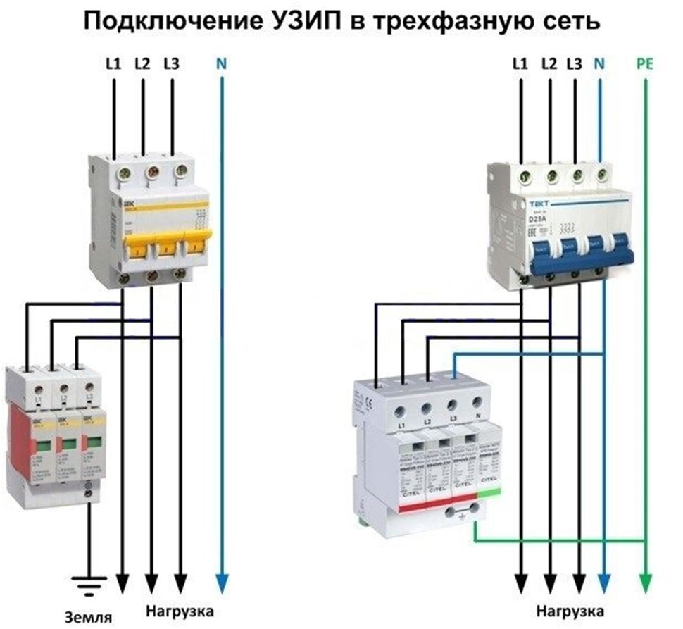 Схема подключения УЗИП в трехфазную сеть