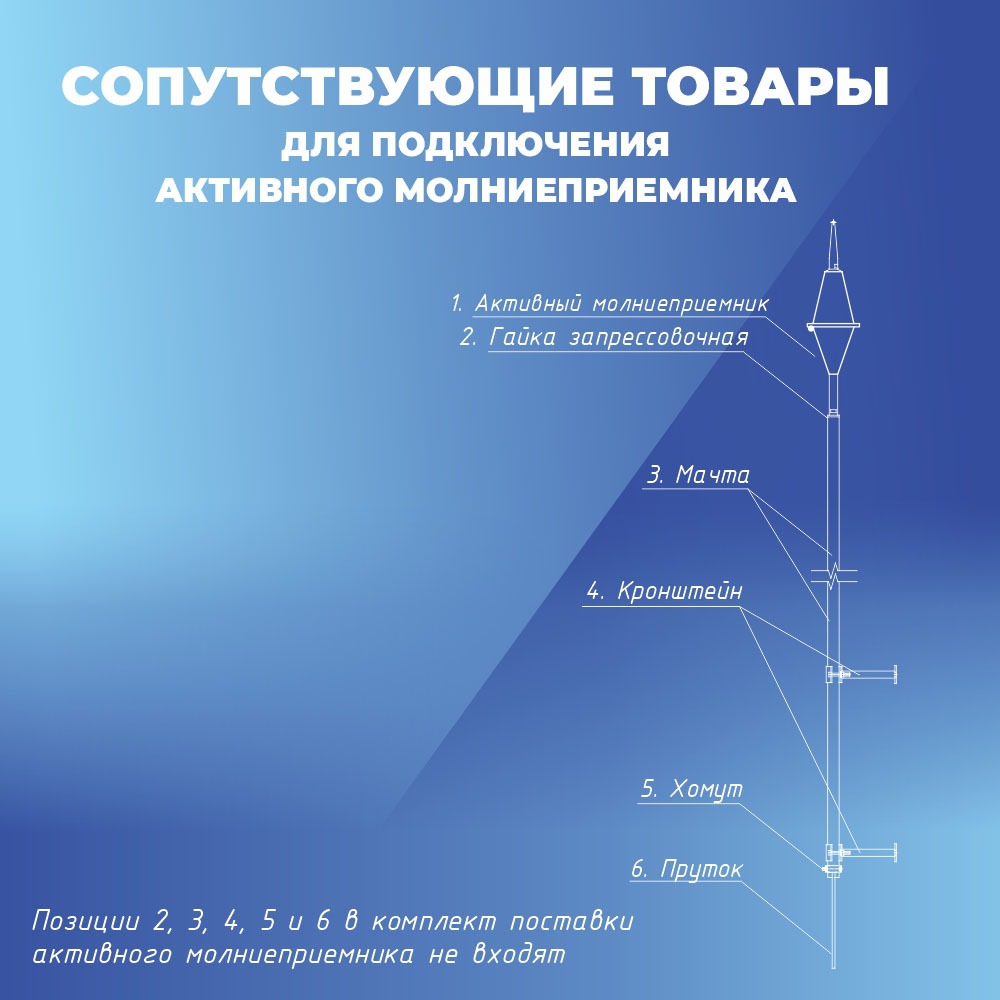Молниеотвод секционный активный алюминиевый СМСА-6/2