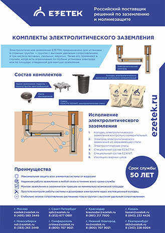 Плакат