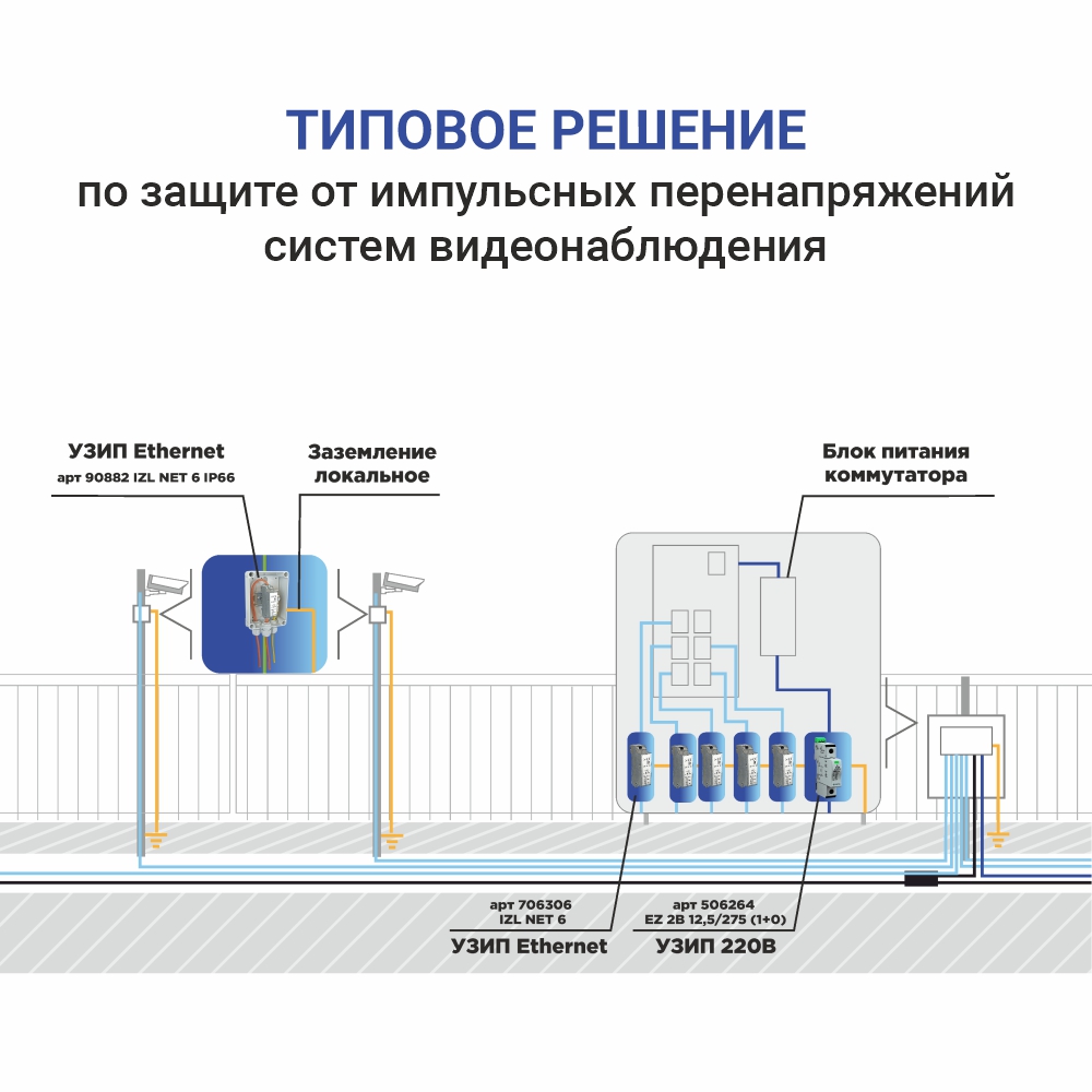 УЗИП ЕТН 6 POE