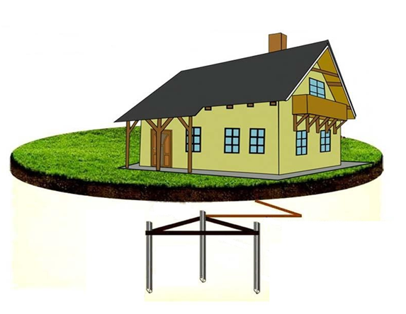 Заземление своими руками Заземление своими руками