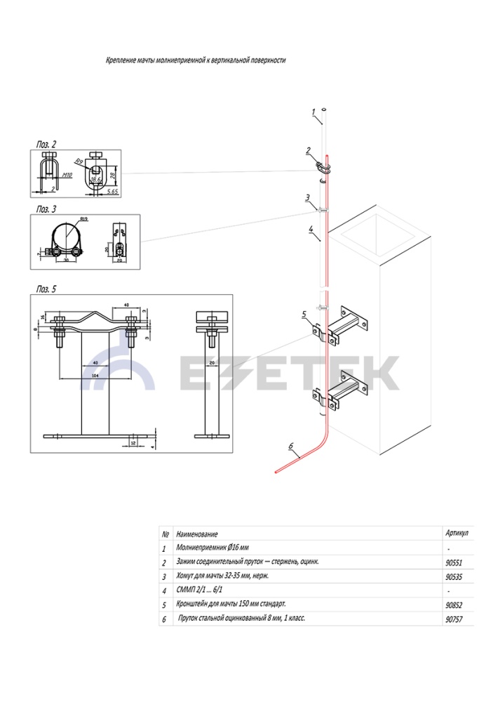 Молниеотводы производства компании EZETEK
