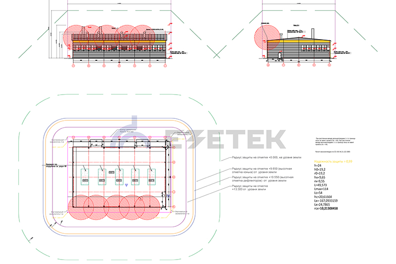Молниеотводы производства компании EZETEK