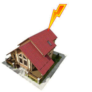 Прямой удар молнии