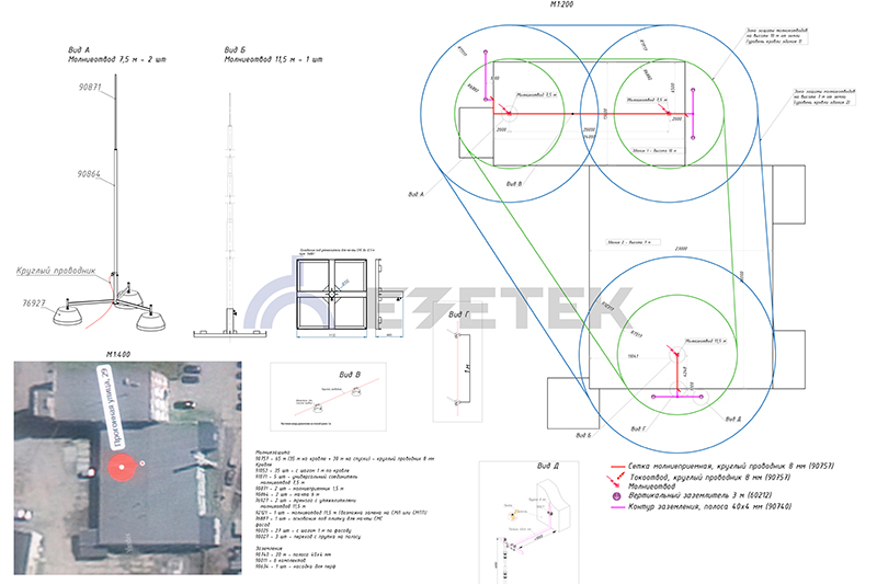 Молниеотводы производства компании EZETEK