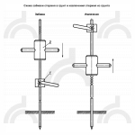 Заземлитель для передвижных электроустановок оцинкованный (1 х 1.5 м)