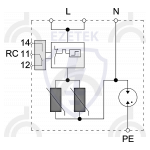 УЗИП ET B 50/150 (1+1)