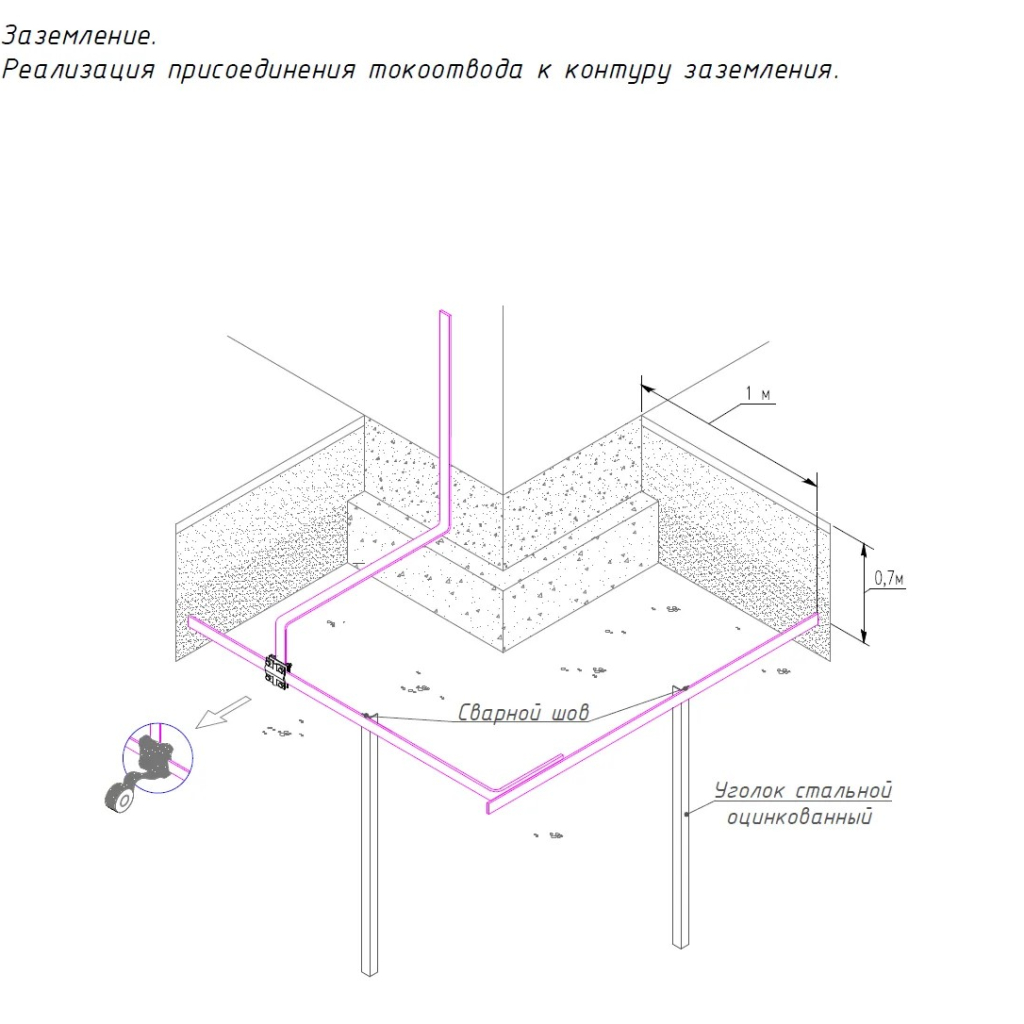 Комплект заземления уголковый 50х50х5 3 м