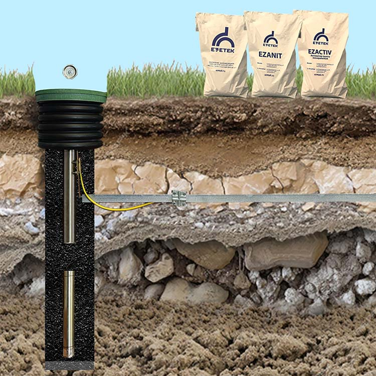 Комплект электролитического заземления EZ – 6 В