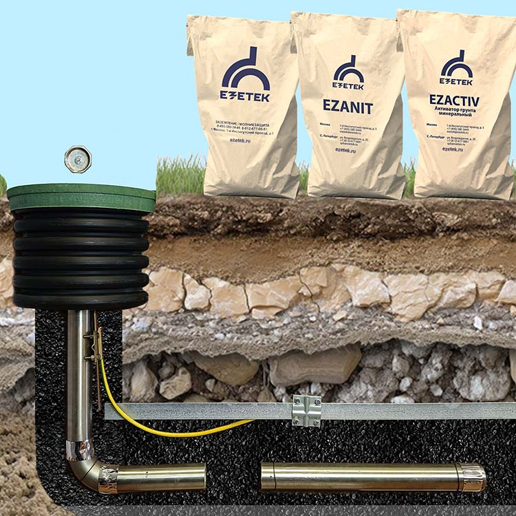 Комплект электролитического заземления EZ – 6 Г