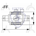 УЗИП EKO 70 BNC/FF
